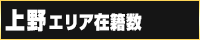 蘭の会 上野御徒町店
